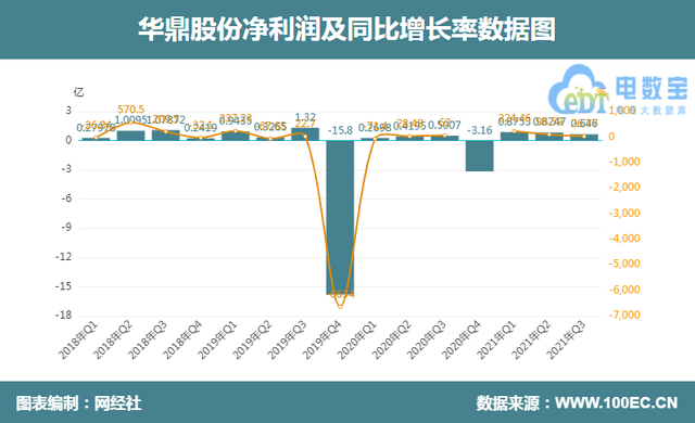 中国跨境电商平台排名