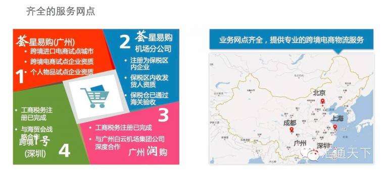 跨境电商保税区(跨境电商保税区发货)