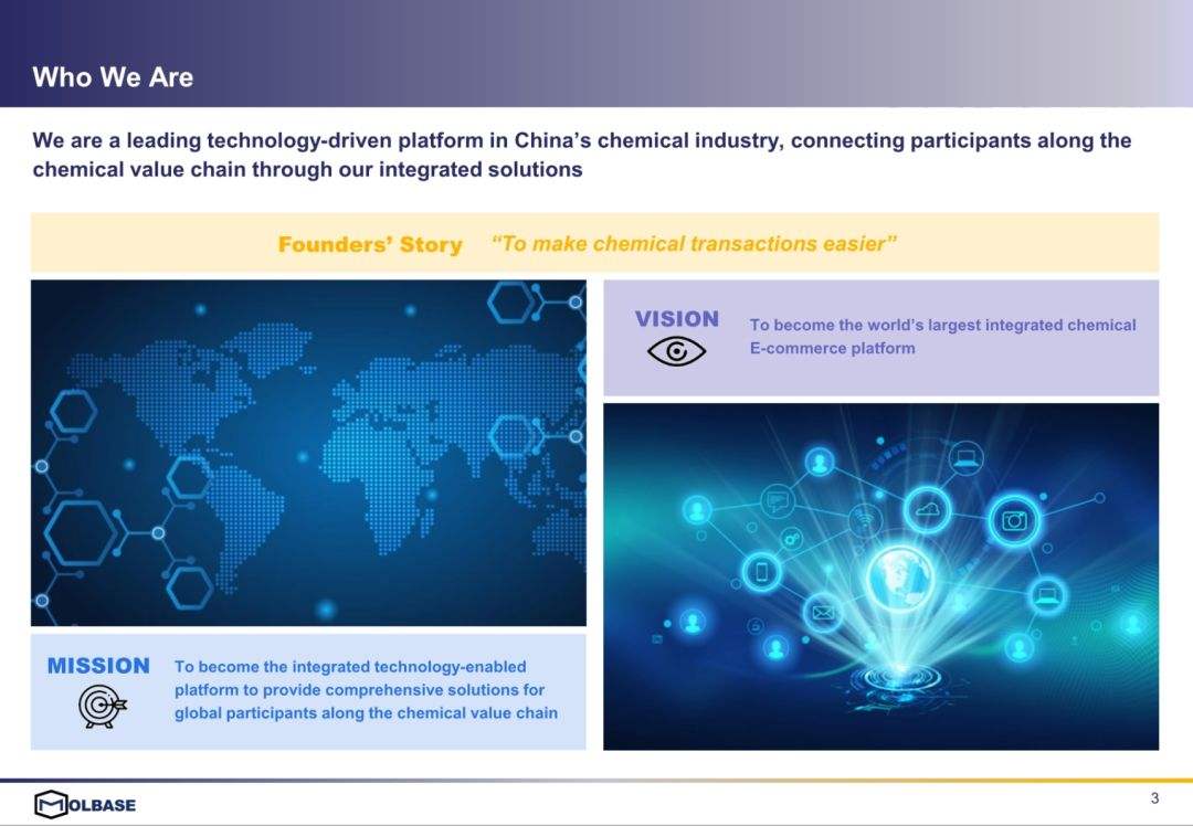 中国化工电商平台下载(中国化工集团电商平台app)