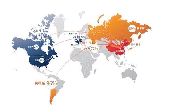 什么是跨境电商平台(什么是跨境电商平台优化)
