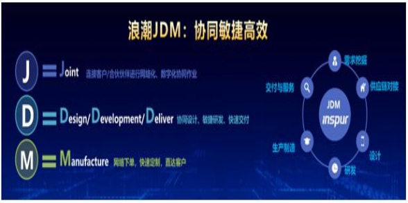 v66电商平台(跨境电商是什么意思) v66电商平台(跨境电商是什么意思)