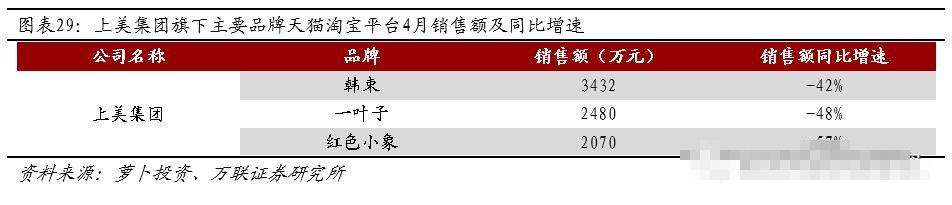 v66电商平台(跨境电商是什么意思) v66电商平台(跨境电商是什么意思)