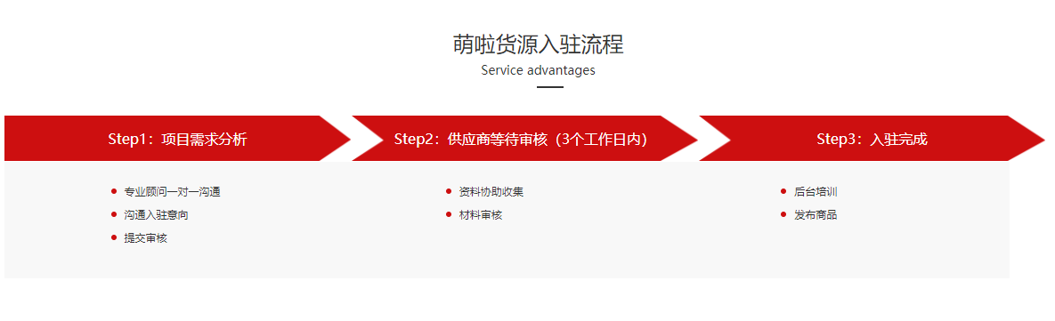 如何加入电商平台(怎样申请加入电商平台) 如何加入电商平台(怎样申请加入电商平台)