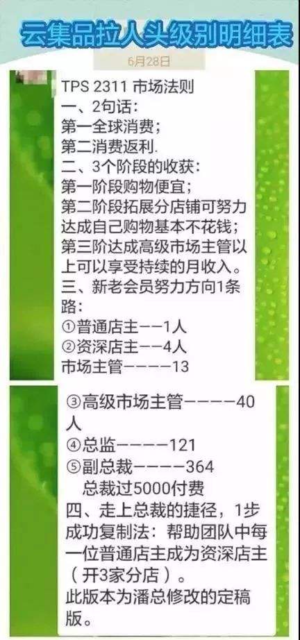 云集品跨境电商骗局(深圳云集品电子商务有限公司) 云集品跨境电商骗局(深圳云集品电子商务有限公司)