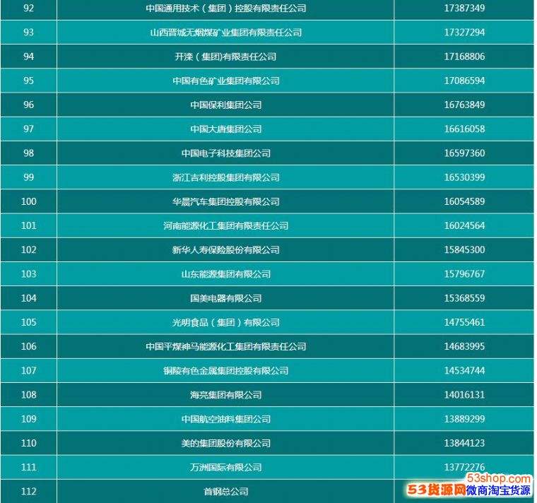 国家电网电商平台(国家电网电商平台公司) 国家电网电商平台(国家电网电商平台公司)