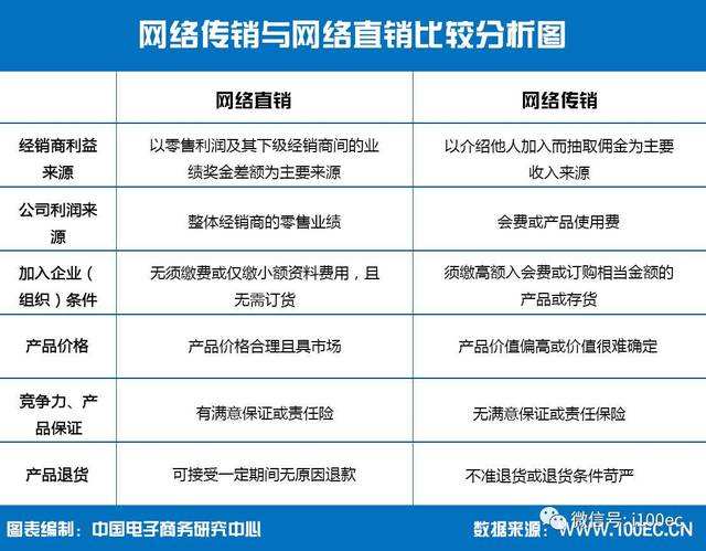 tps跨境电商没人查(跨境电商tps云集品商城) tps跨境电商没人查(跨境电商tps云集品商城)