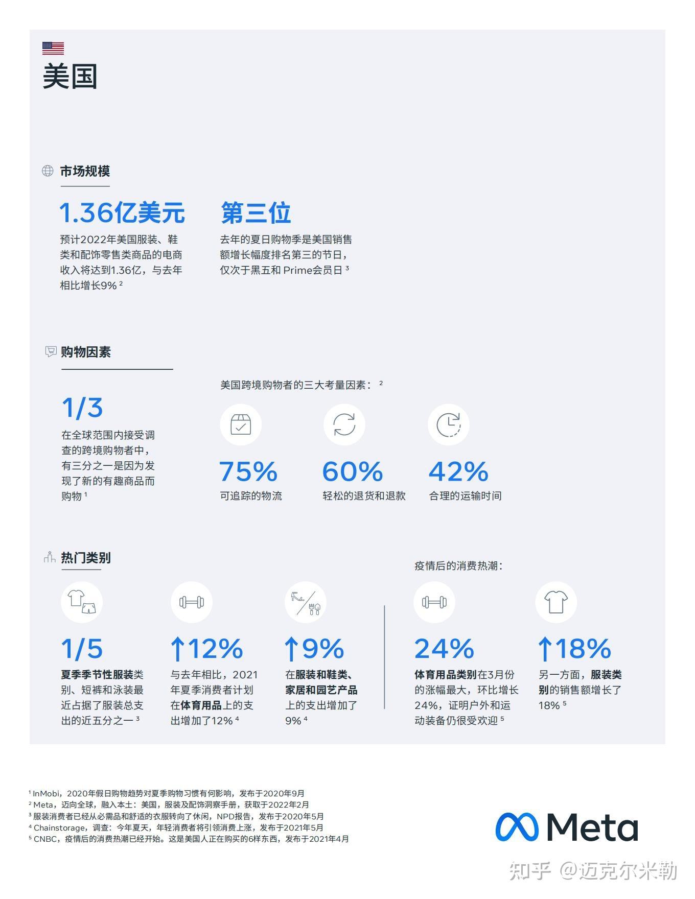 电商收入(电商收入怎么做账)