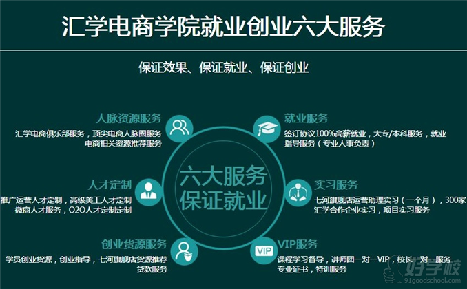 电商怎么创业(想做电商怎么起步) 电商怎么创业(想做电商怎么起步)
