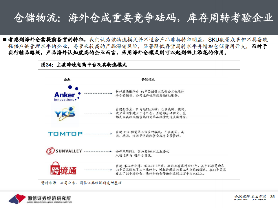 有棵树跨境电商(有棵树跨境电商平台)