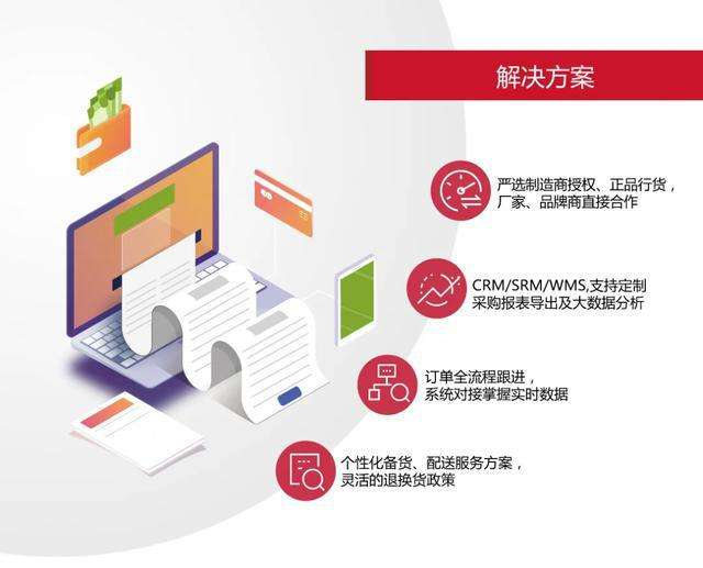 电商服务平台(哪个电商平台好做) 电商服务平台(哪个电商平台好做)