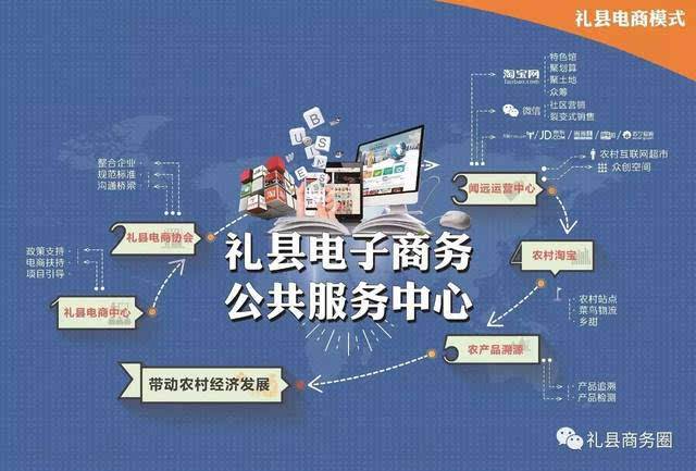 电商服务平台(哪个电商平台好做) 电商服务平台(哪个电商平台好做)