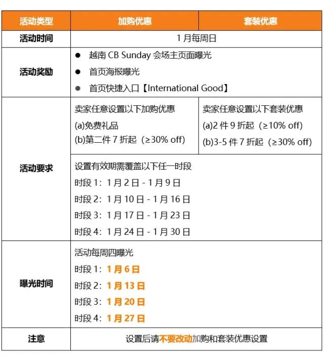 跨境电商app 跨境电商app