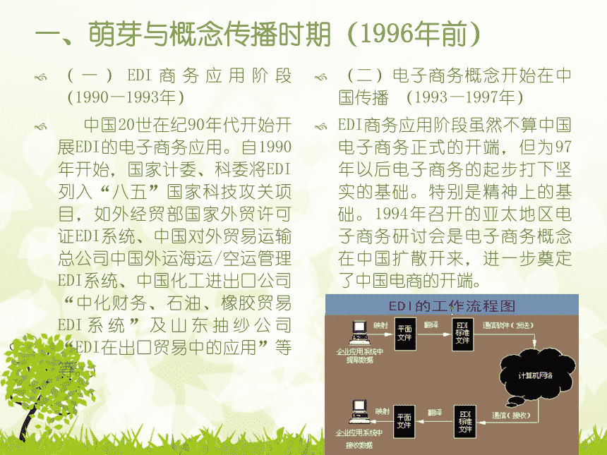 龙炎电商国家调查情况的简单介绍