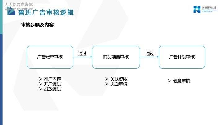 鲁班电商平台(鲁班电商平台是哪个公司) 鲁班电商平台(鲁班电商平台是哪个公司)