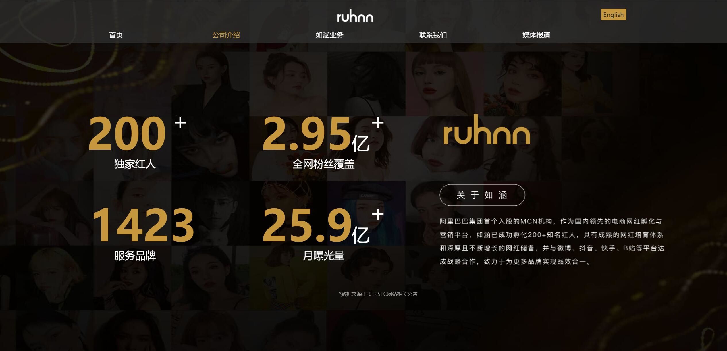 如涵电商旗下网红(如涵旗下的网红店铺)