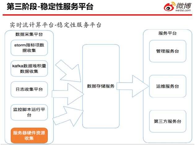 tps电商平台(跨境电商tps云集品商城)