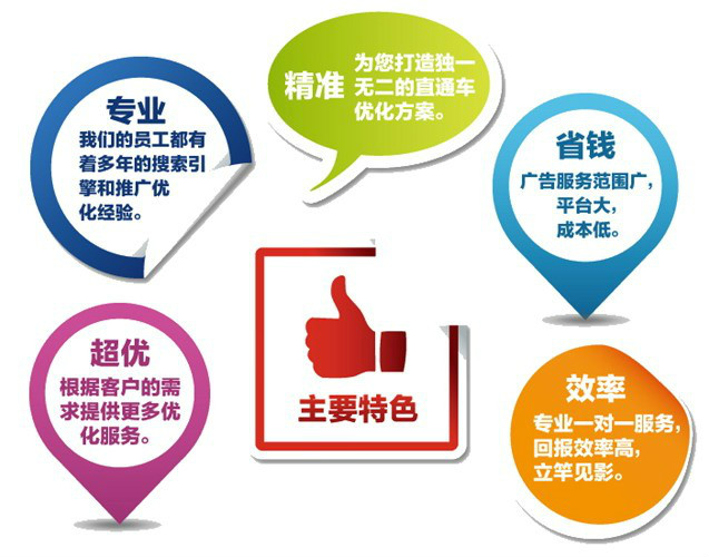 电商运营助理(电商运营助理是干什么的)