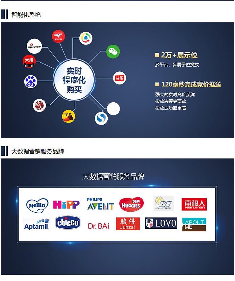 上海电商运营公司排名(上海电商系统开发公司排行)