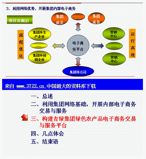 农村电商运营方案(农村电商平台运营方案)