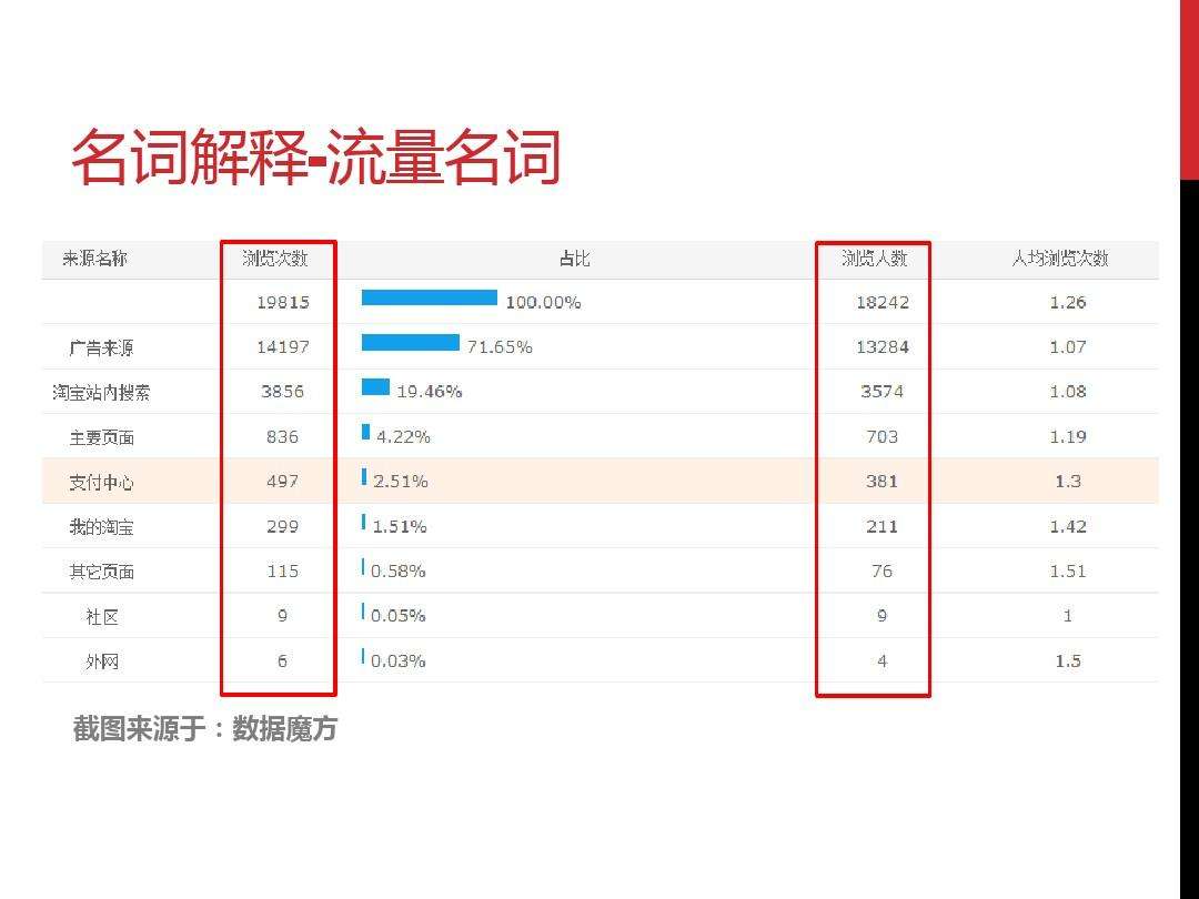 电商的拼音(电商店的拼音)