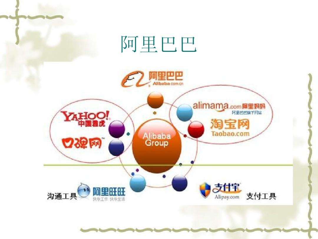 b2b电商经验(B2B电子商务发展的第一步)