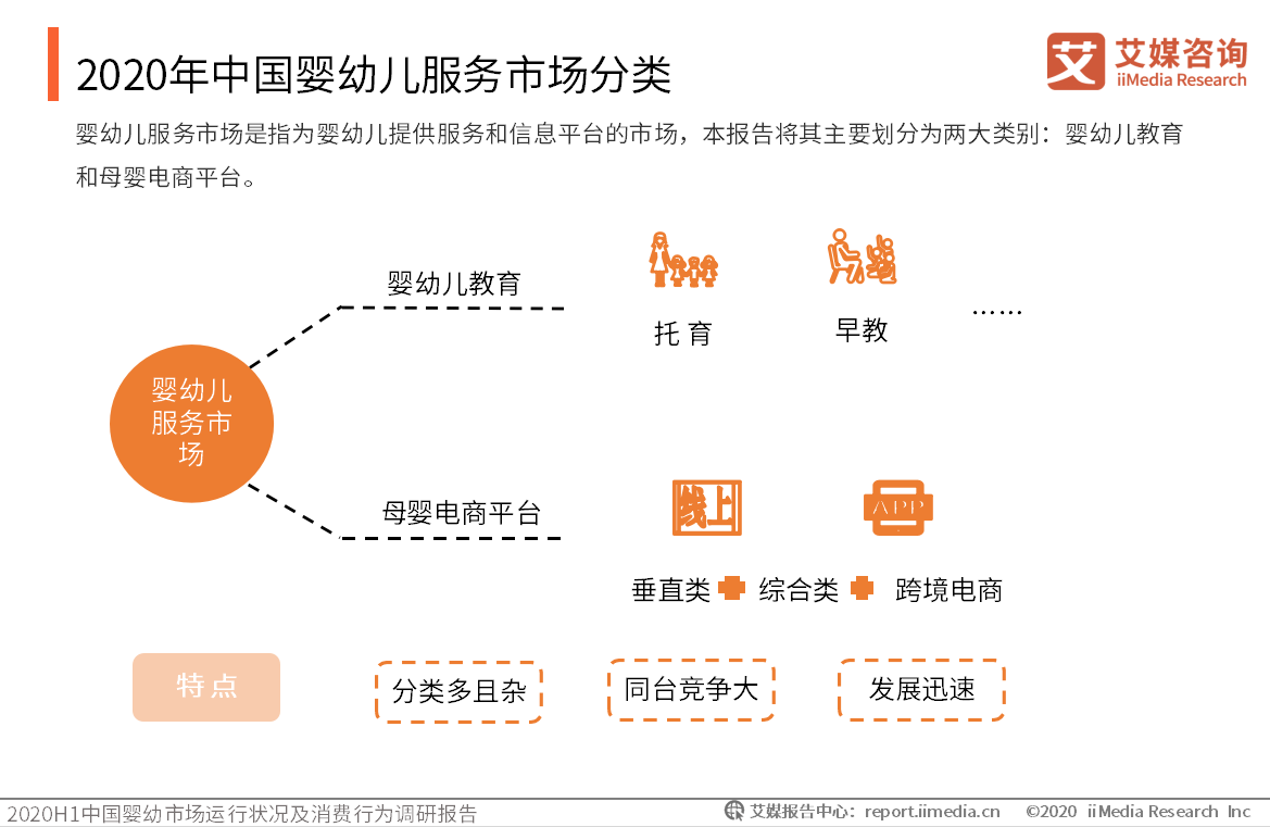 母婴app排名电商(母婴app哪个好?母婴软件排行榜)