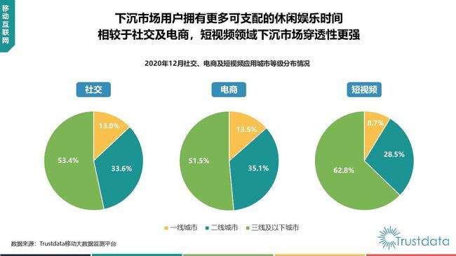 自媒体电商是什么意思(自媒体和电商是什么关系) 自媒体电商是什么意思(自媒体和电商是什么关系)