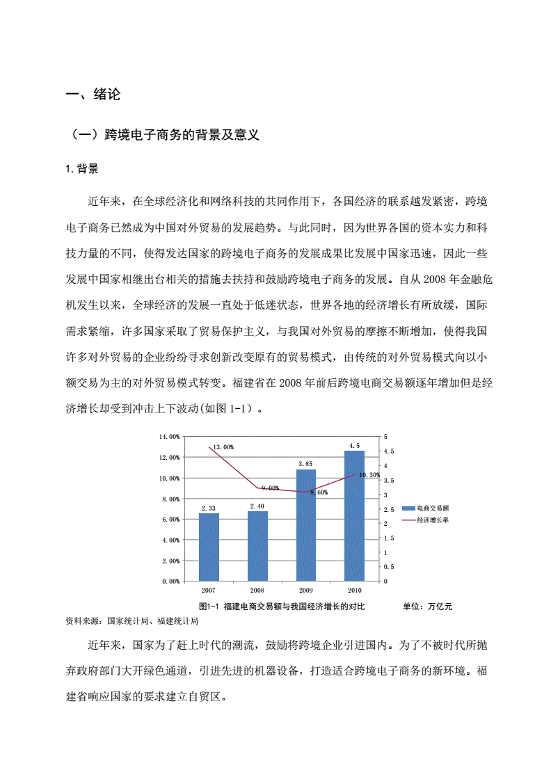 论文跨境电商(论文跨境电商数据哪里找)