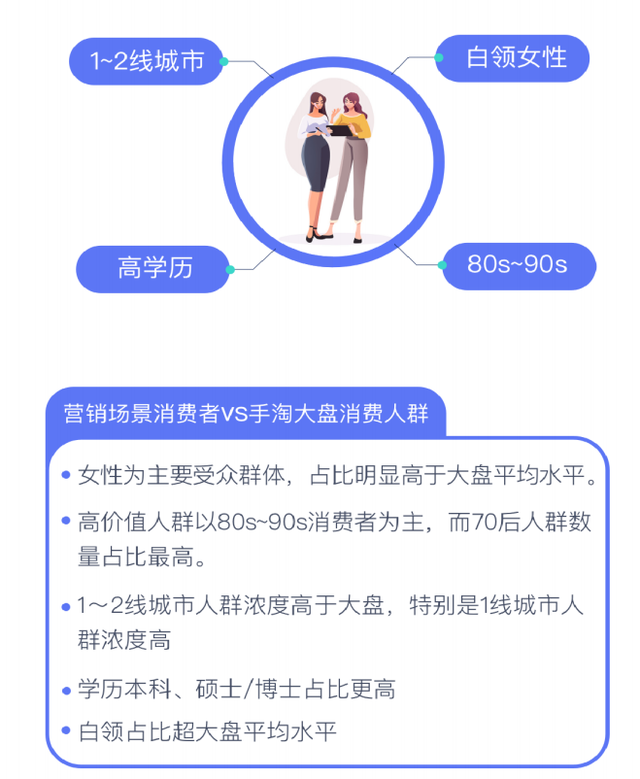 私域电商平台排名(私域流量电商平台有哪些)