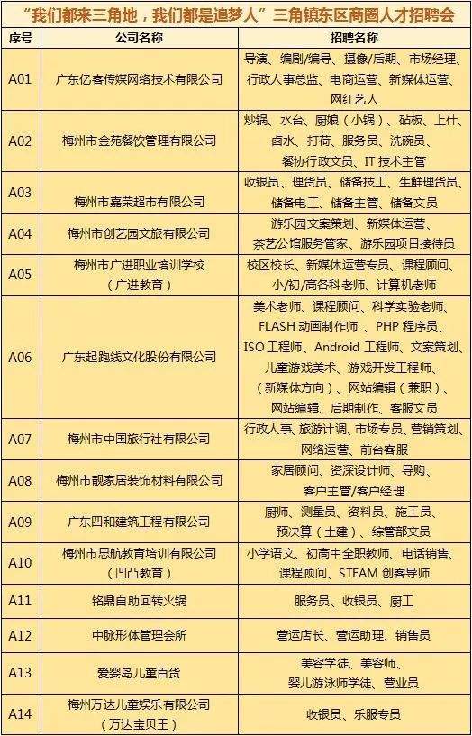 电商运营招聘要求(电商运营总监招聘要求) 电商运营招聘要求(电商运营总监招聘要求)