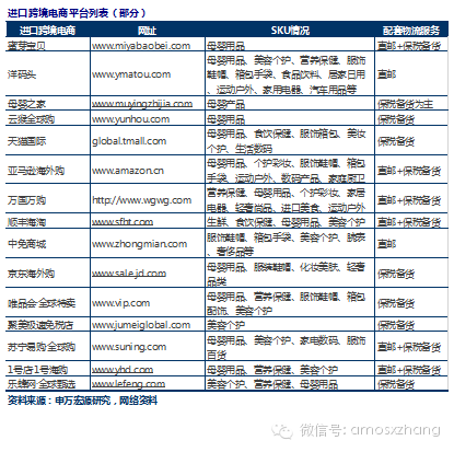 贝多罗跨境电商怎么样(贝多罗跨境电商孵化服务平台)