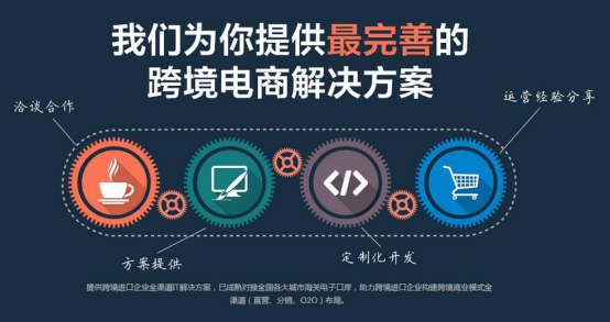 电商规划方案(电商规划方案模板)