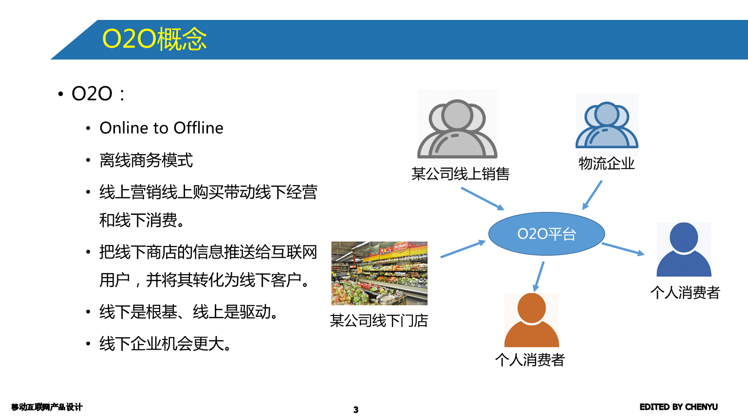 o2o电商(o2o电商的发展趋势)