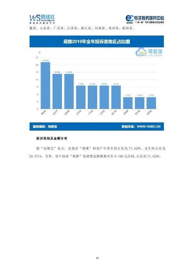 电商投诉电话(电商投诉电话24小时热线) 电商投诉电话(电商投诉电话24小时热线)