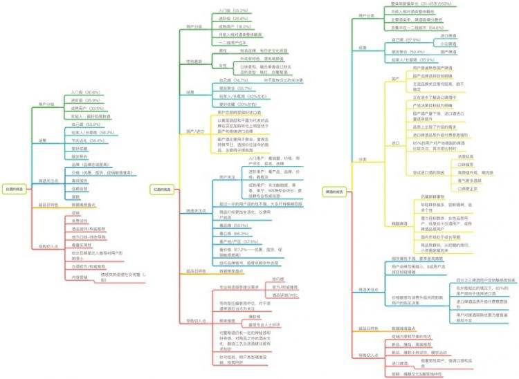 电商运营职业规划(电商运营职业规划面试怎么说) 电商运营职业规划(电商运营职业规划面试怎么说)