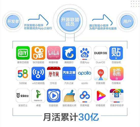 百度电商平台(百度电商平台不发货) 百度电商平台(百度电商平台不发货)