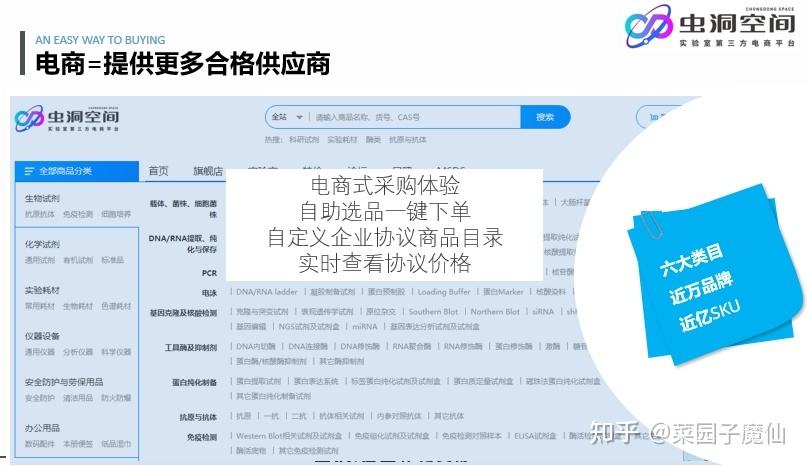 线上电商平台(线上电商平台与线下实体店物品一样吗) 线上电商平台(线上电商平台与线下实体店物品一样吗)