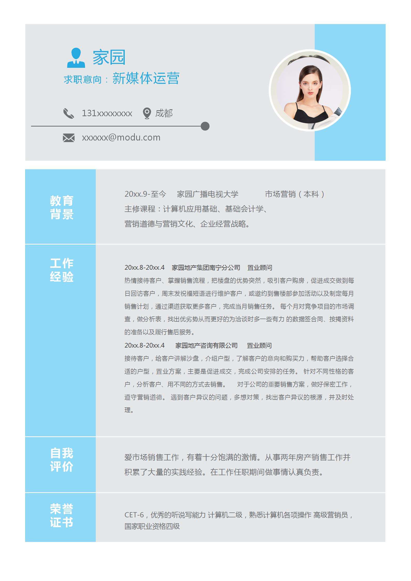 电商运营简历怎么写(电商运营简历怎么写,没有工作经验)