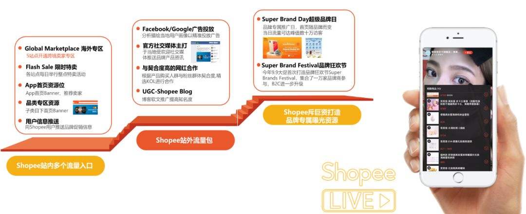 猫课电商(猫课电商培训怎么样) 猫课电商(猫课电商培训怎么样)