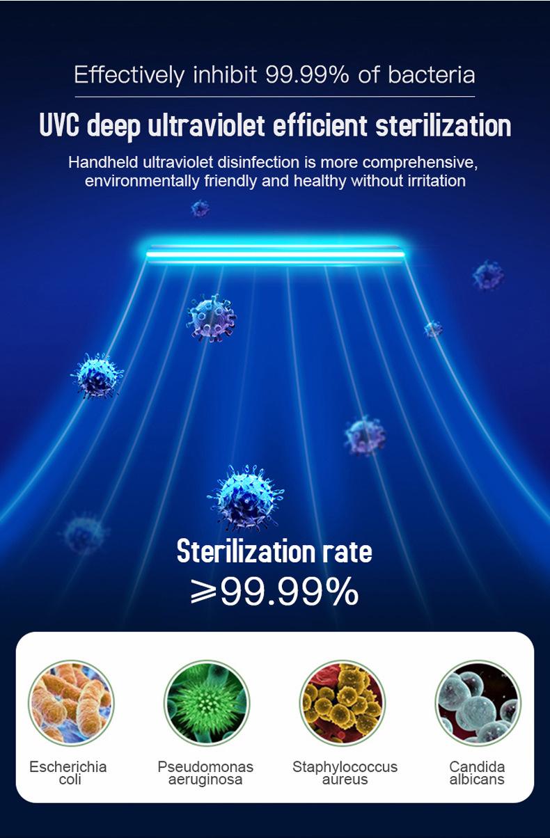 电商uv(电商UV怎么算)
