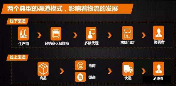 电商具体是做什么的(抖音电商具体是做什么的)