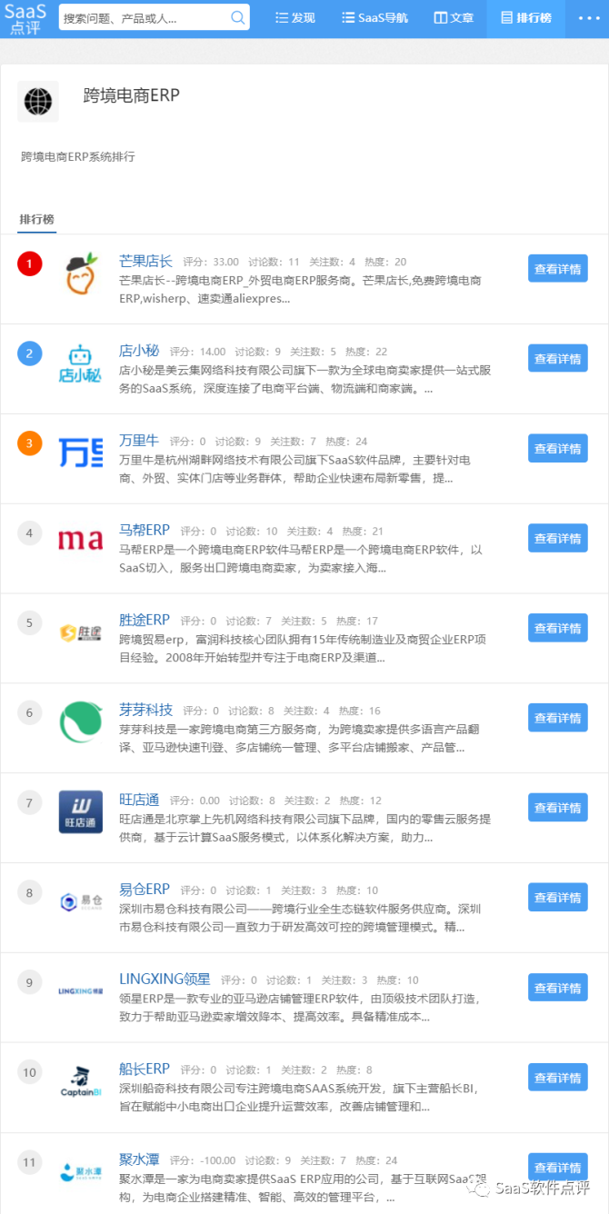 跨境电商软件erp排名(常用的跨境电商erp软件有哪些)