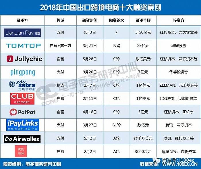 国内十大电商平台排名(国内电商平台排行榜前十名) 国内十大电商平台排名(国内电商平台排行榜前十名)