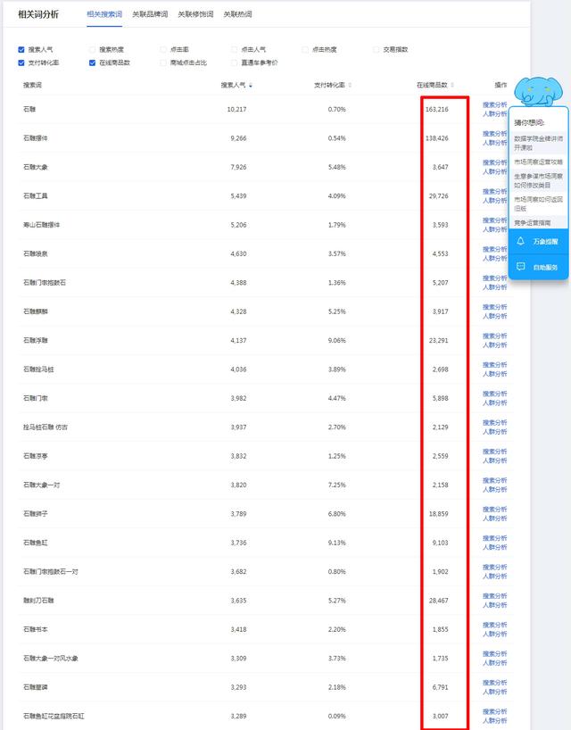 电商名字(电商名字怎么取)