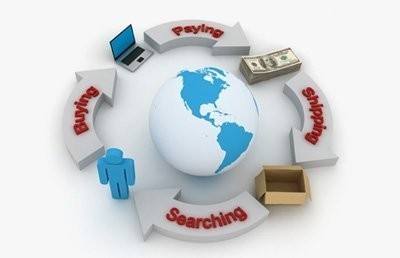 阿里跨境电商(阿里是跨境电商么)