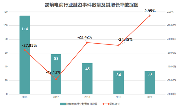 电商取名(电商取什么名比较好)
