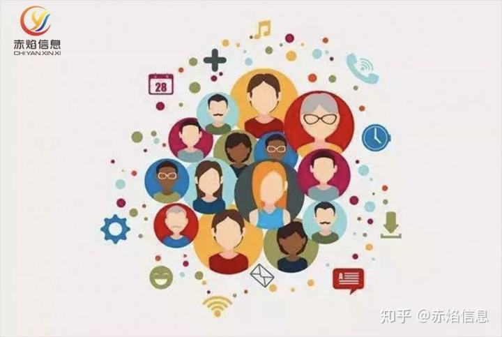 电商交流微信群(电商运营交流微信群)