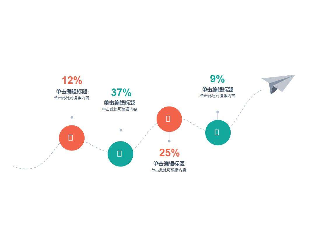 电商创业风险类别有哪些(电商创业风险类别有哪些? )