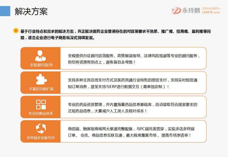 电商平台方案(电商平台完整运营方案)