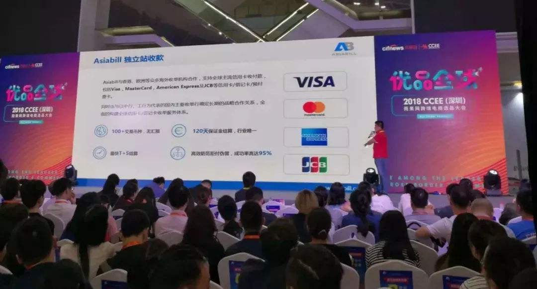 跨境电商收款(跨境电商收款 Amazon)